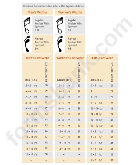 size 32 birkenstock|birkenstock size chart pdf.